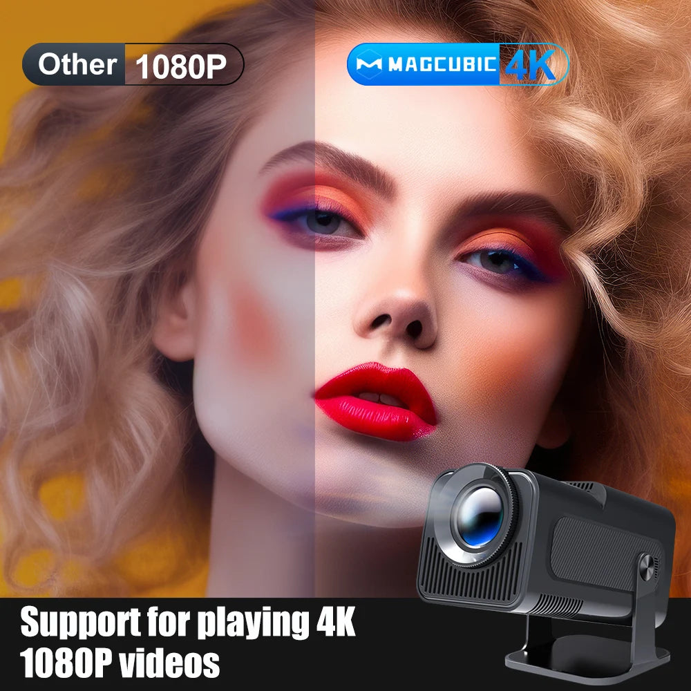 Magcubic HY300 Projector